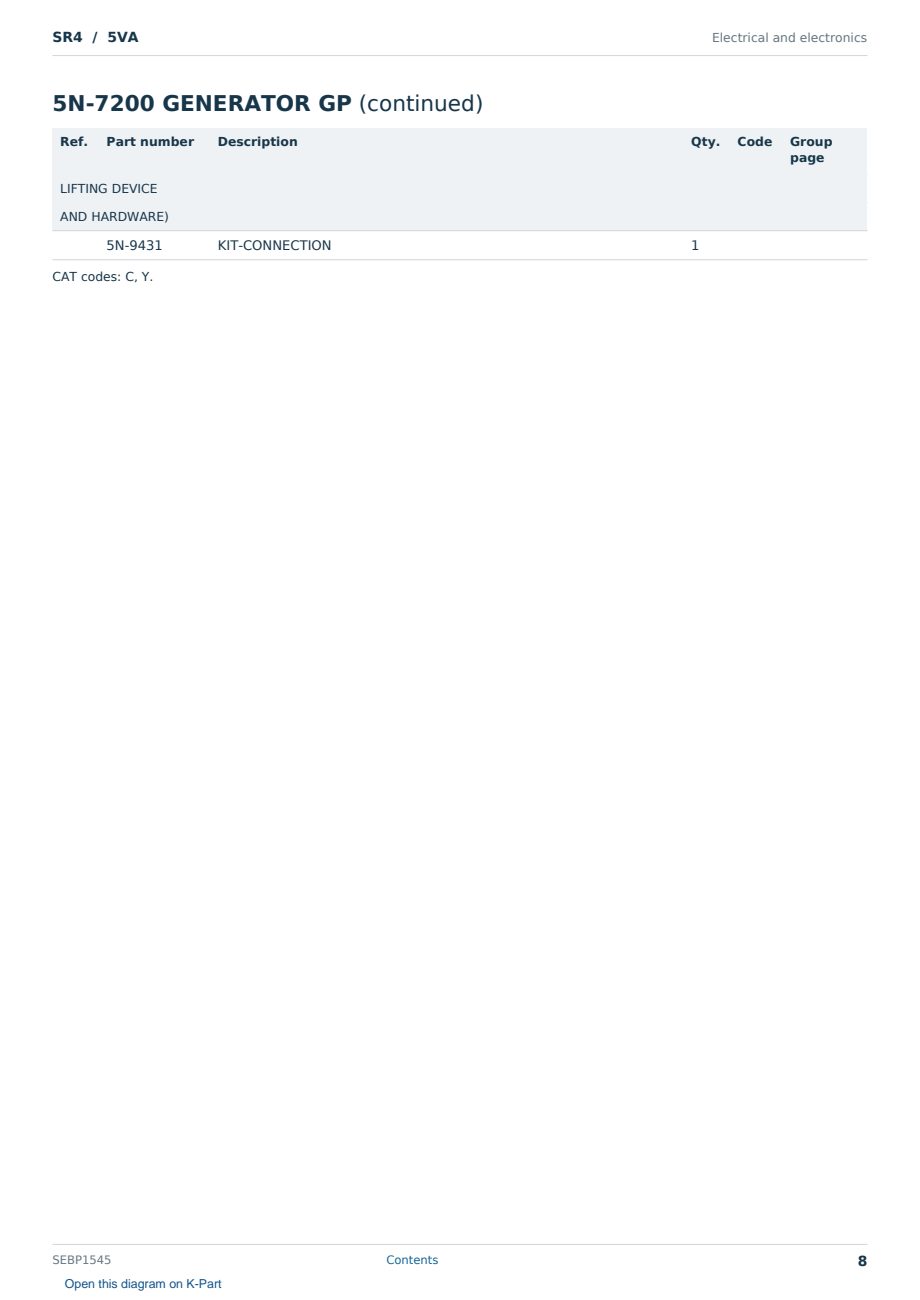 Caterpillar SR4 S/N 5VA Partsbook SEBP1545 (English) - sample page 8 of 10 Caterpillar SR4 S/N 5VA Partsbook SEBP1545 (English) - sample page 8 of 10