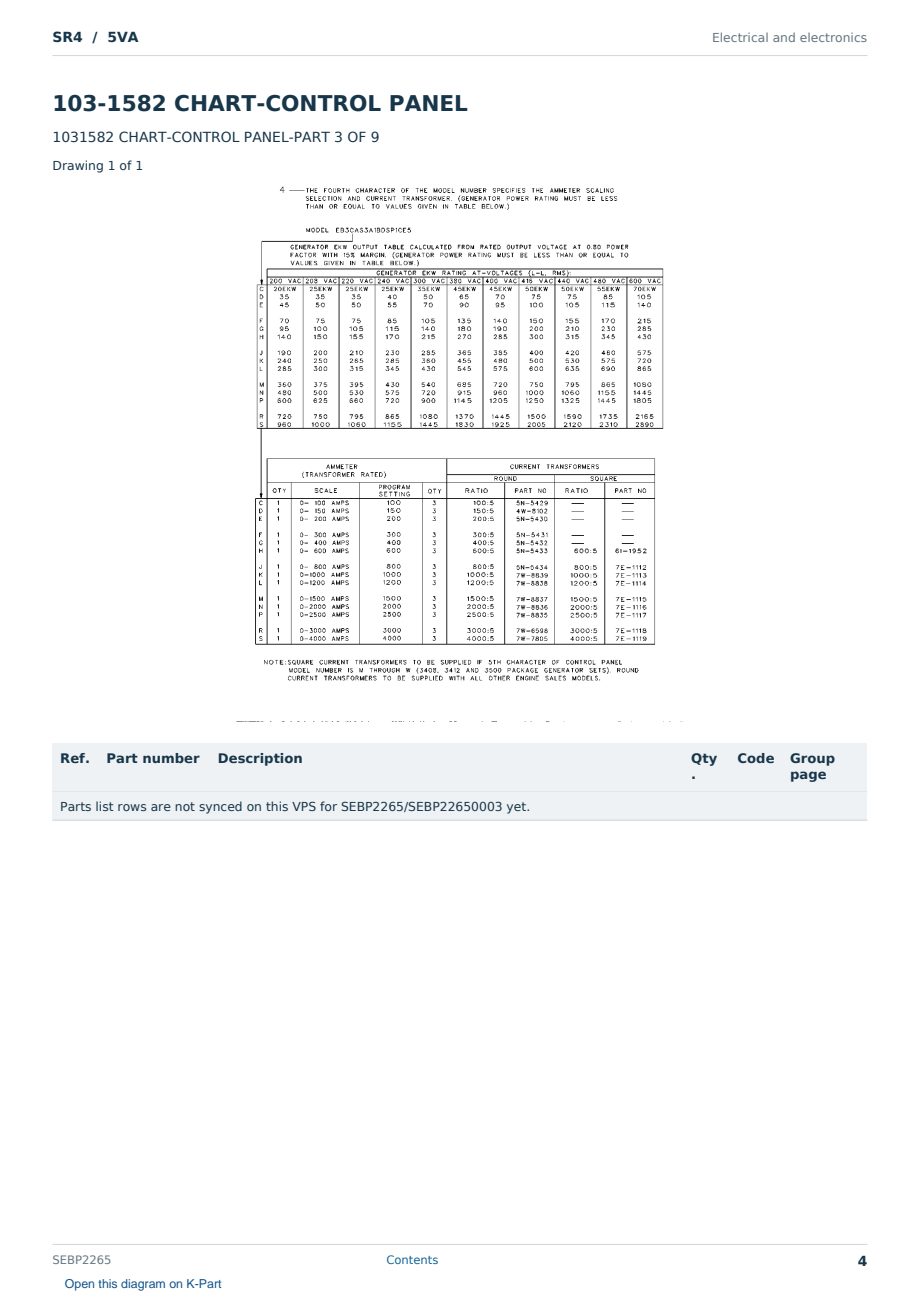 Caterpillar SR4 S/N 5VA Partsbook SEBP2265 (English) - sample page 4 of 10 Caterpillar SR4 S/N 5VA Partsbook SEBP2265 (English) - sample page 4 of 10