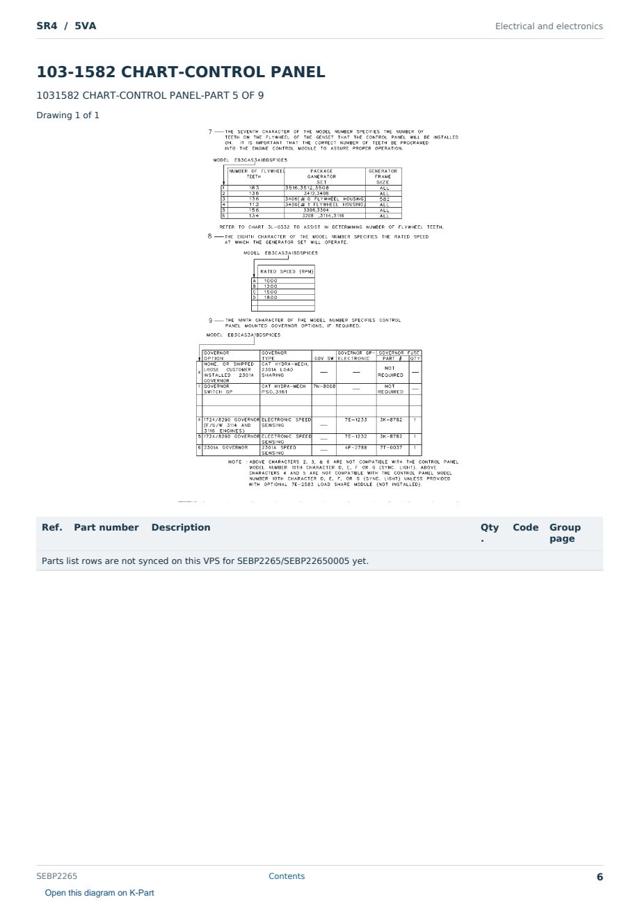Caterpillar SR4 S/N 5VA Partsbook SEBP2265 (English) - sample page 6 of 10 Caterpillar SR4 S/N 5VA Partsbook SEBP2265 (English) - sample page 6 of 10