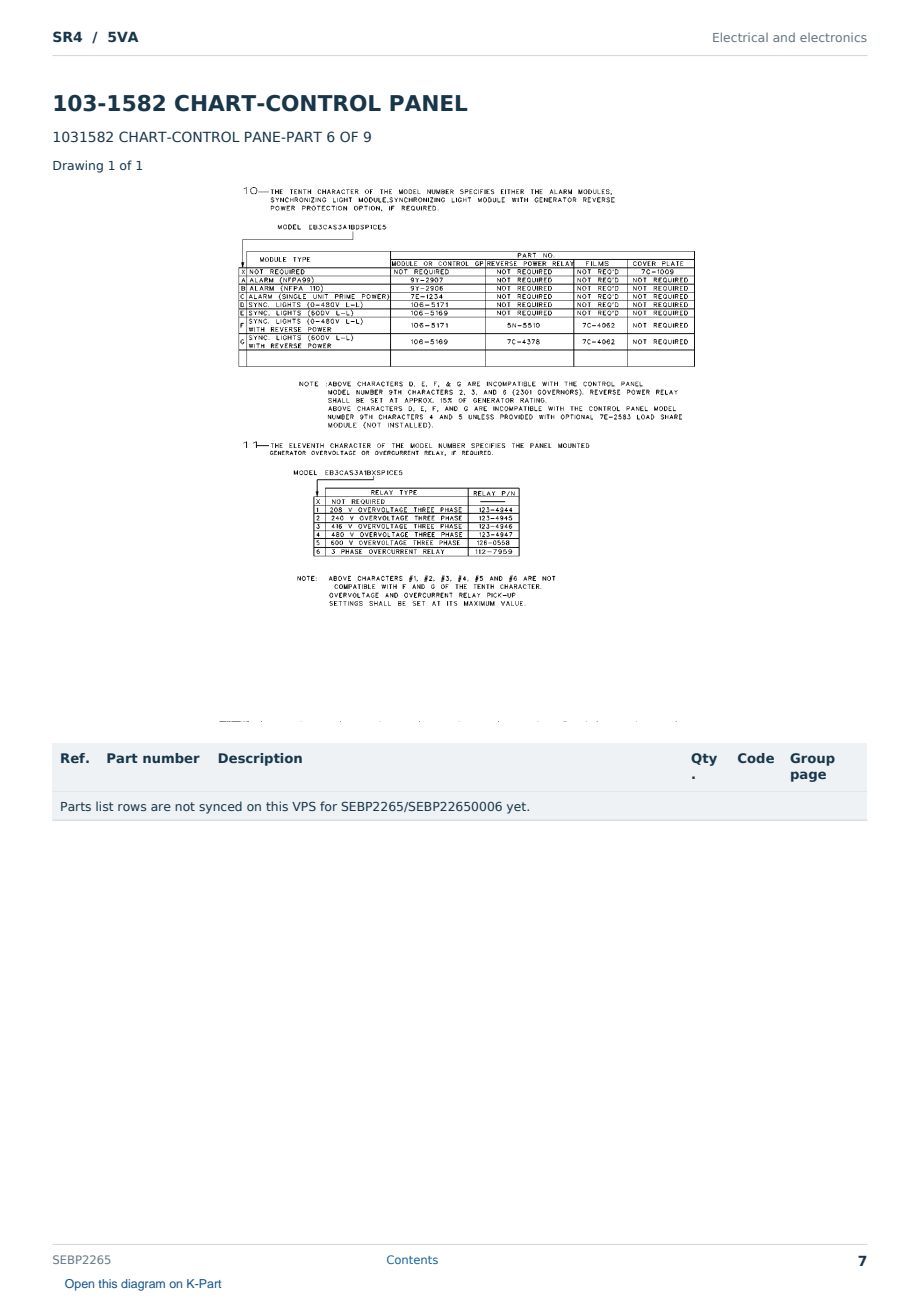 Caterpillar SR4 S/N 5VA Partsbook SEBP2265 (English) - sample page 7 of 10 Caterpillar SR4 S/N 5VA Partsbook SEBP2265 (English) - sample page 7 of 10