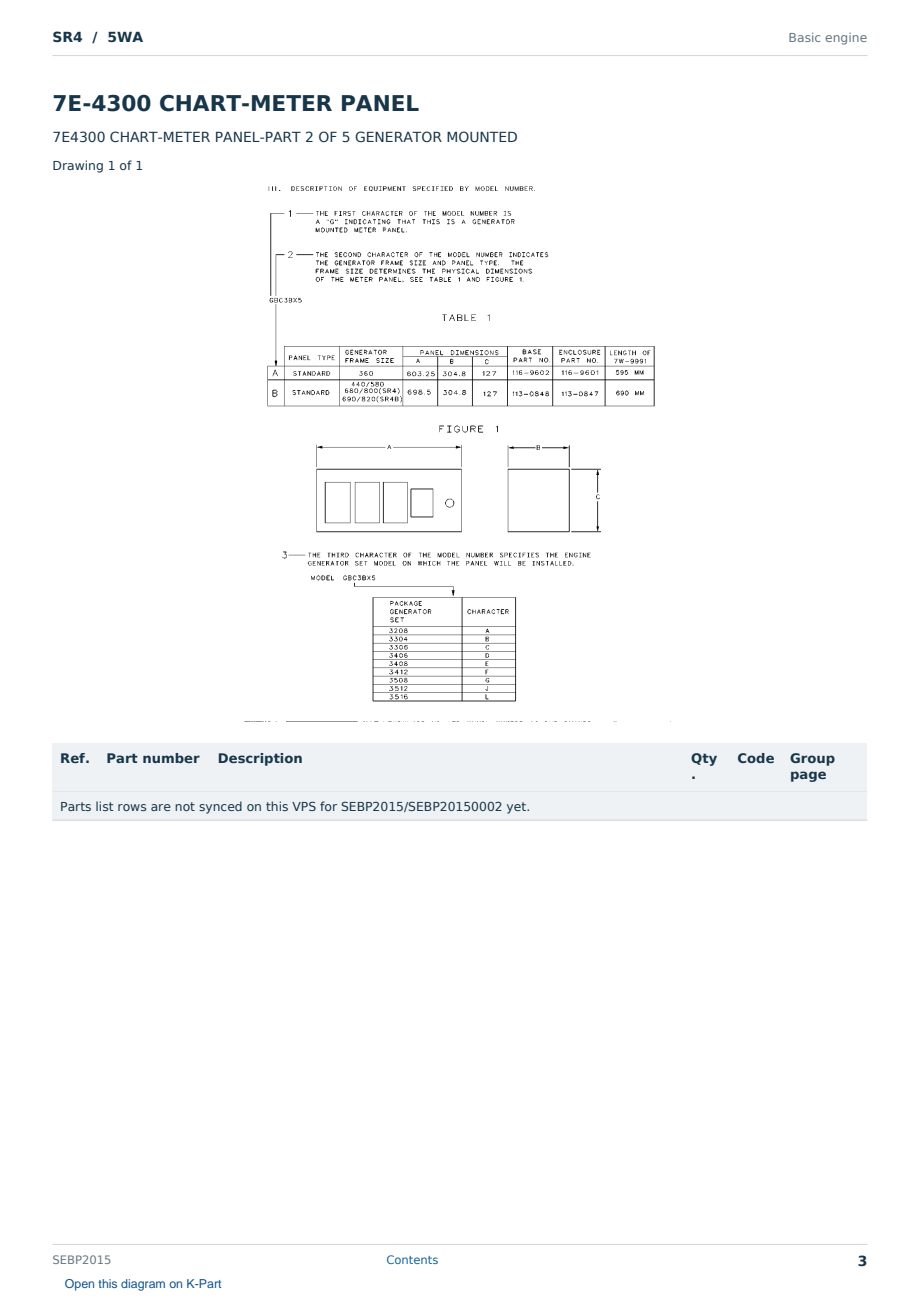 Caterpillar SR4 S/N 5WA Partsbook SEBP2015 (English) - sample page 3 of 10 Caterpillar SR4 S/N 5WA Partsbook SEBP2015 (English) - sample page 3 of 10