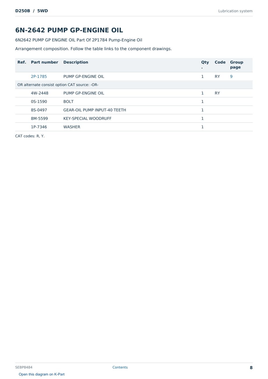 Caterpillar D250B S/N 5WD Partsbook SEBP8484 (English) - sample page 8 of 10 Caterpillar D250B S/N 5WD Partsbook SEBP8484 (English) - sample page 8 of 10
