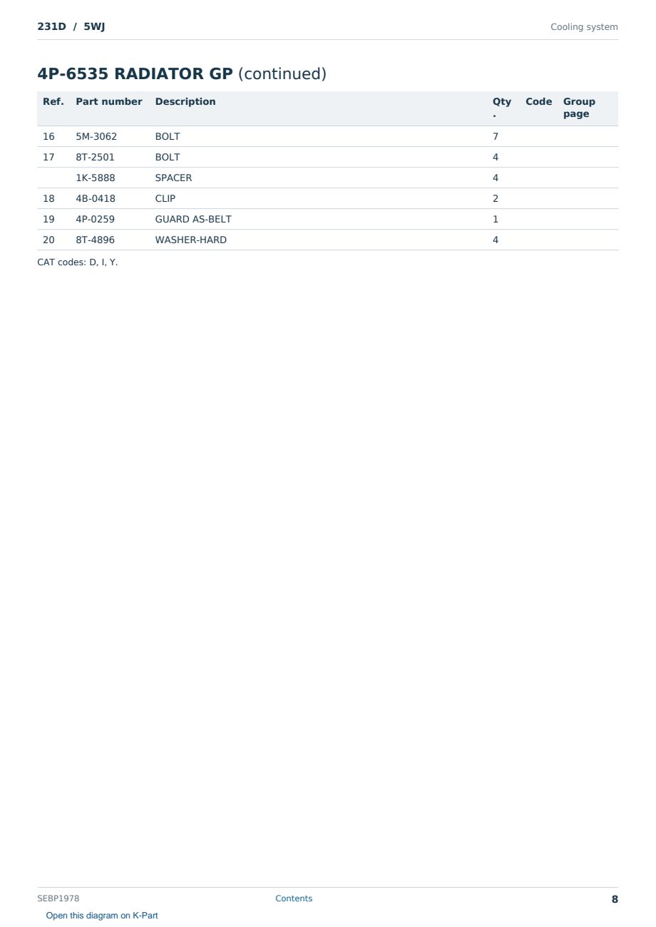Caterpillar 231D S/N 5WJ Partsbook SEBP1978 (English) - sample page 8 of 10 Caterpillar 231D S/N 5WJ Partsbook SEBP1978 (English) - sample page 8 of 10