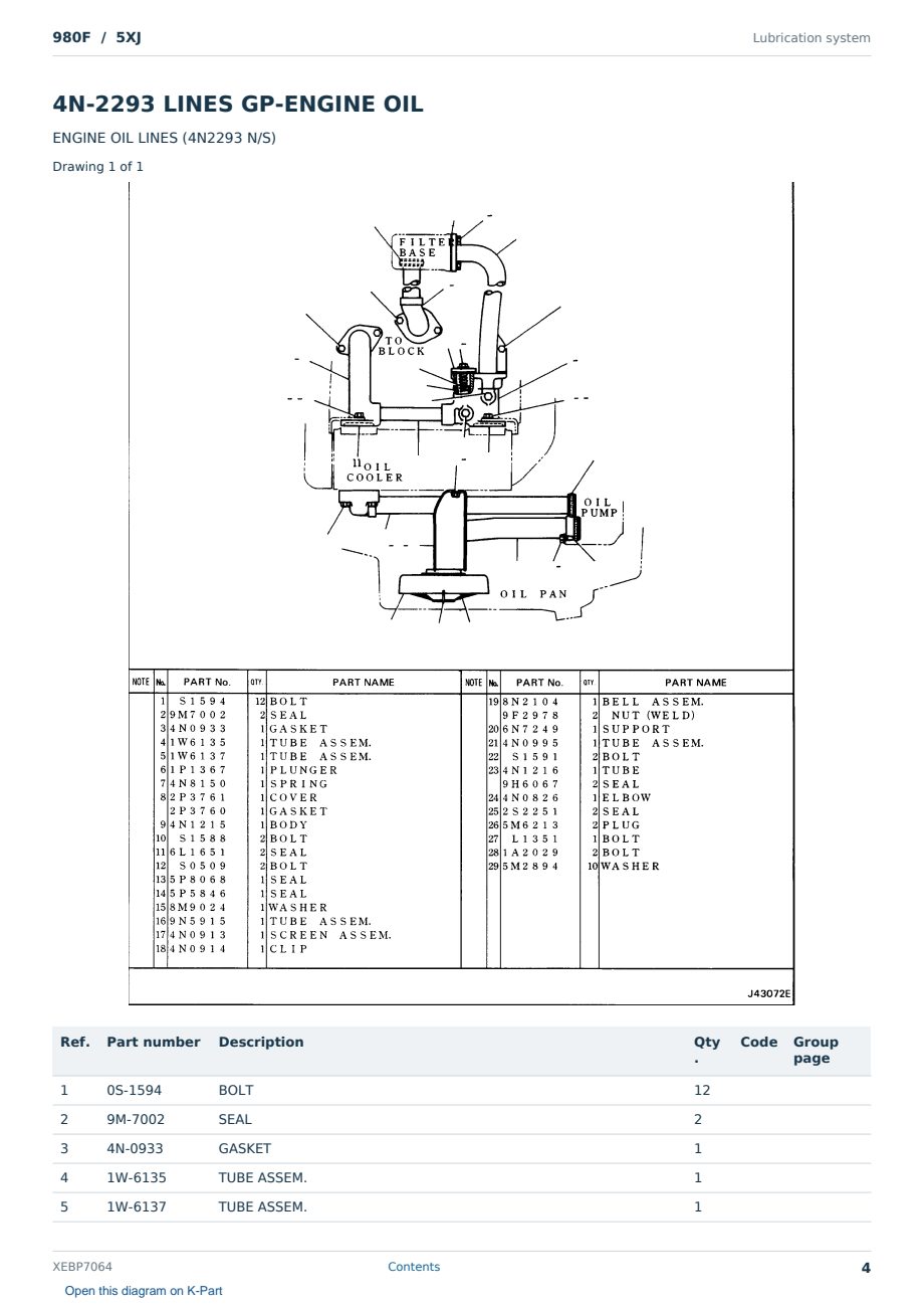 Caterpillar 980F S/N 5XJ Partsbook XEBP7064 (English) - sample page 4 of 10 Caterpillar 980F S/N 5XJ Partsbook XEBP7064 (English) - sample page 4 of 10