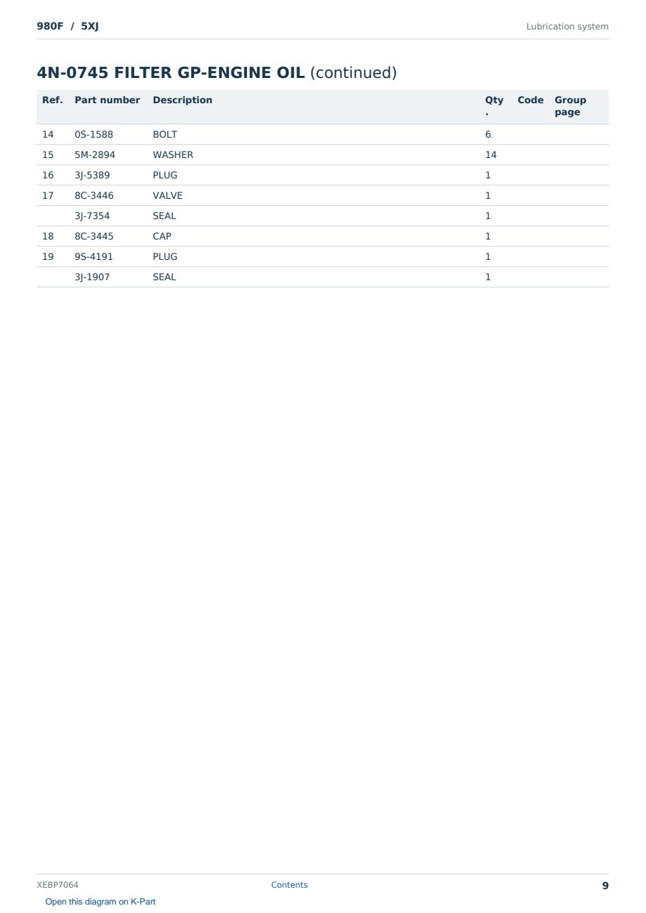 Caterpillar 980F S/N 5XJ Partsbook XEBP7064 (English) - sample page 9 of 10 Caterpillar 980F S/N 5XJ Partsbook XEBP7064 (English) - sample page 9 of 10