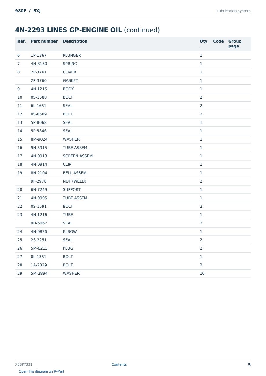 Caterpillar 980F S/N 5XJ Partsbook XEBP7331 (English) - sample page 5 of 10 Caterpillar 980F S/N 5XJ Partsbook XEBP7331 (English) - sample page 5 of 10