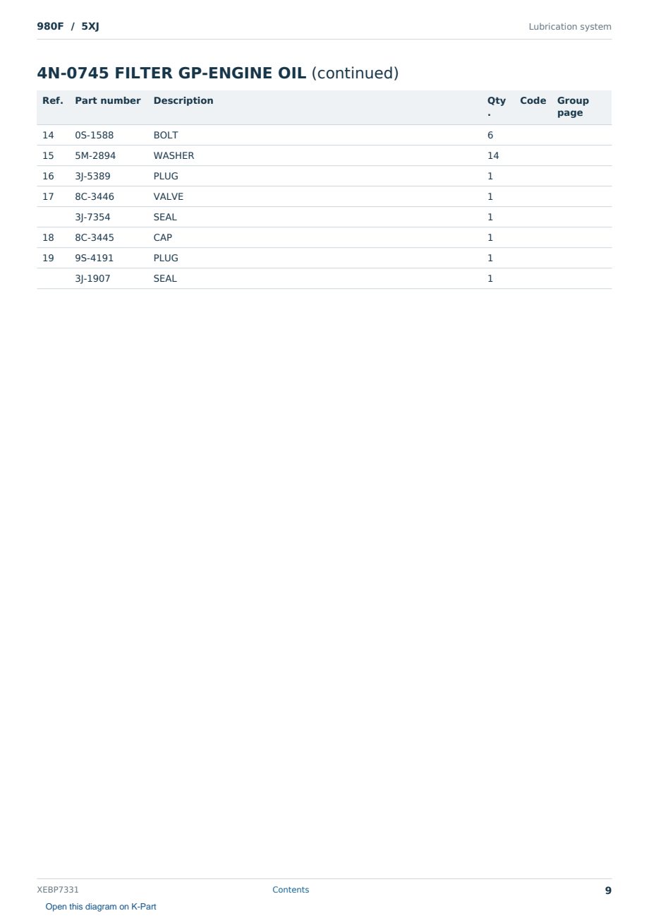 Caterpillar 980F S/N 5XJ Partsbook XEBP7331 (English) - sample page 9 of 10 Caterpillar 980F S/N 5XJ Partsbook XEBP7331 (English) - sample page 9 of 10