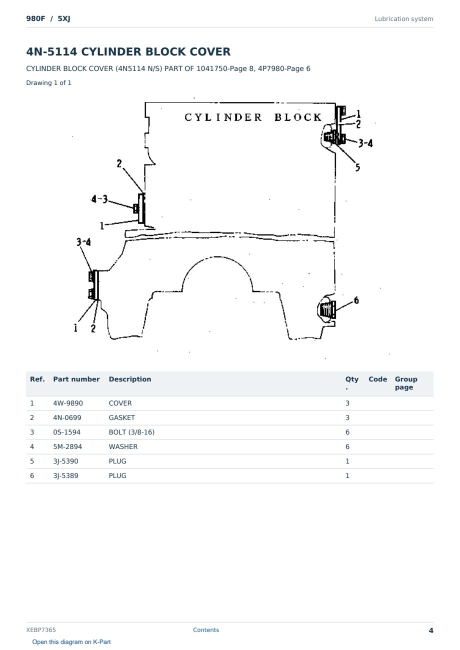 Caterpillar 980F S/N 5XJ Partsbook XEBP7365 (English) - sample page 4 of 10 Caterpillar 980F S/N 5XJ Partsbook XEBP7365 (English) - sample page 4 of 10