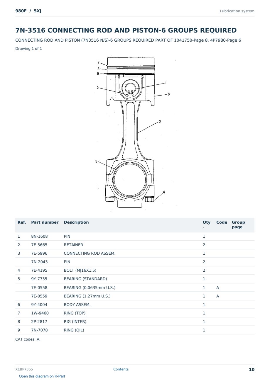 Caterpillar 980F S/N 5XJ Partsbook XEBP7365 (English) - sample page 10 of 10 Caterpillar 980F S/N 5XJ Partsbook XEBP7365 (English) - sample page 10 of 10
