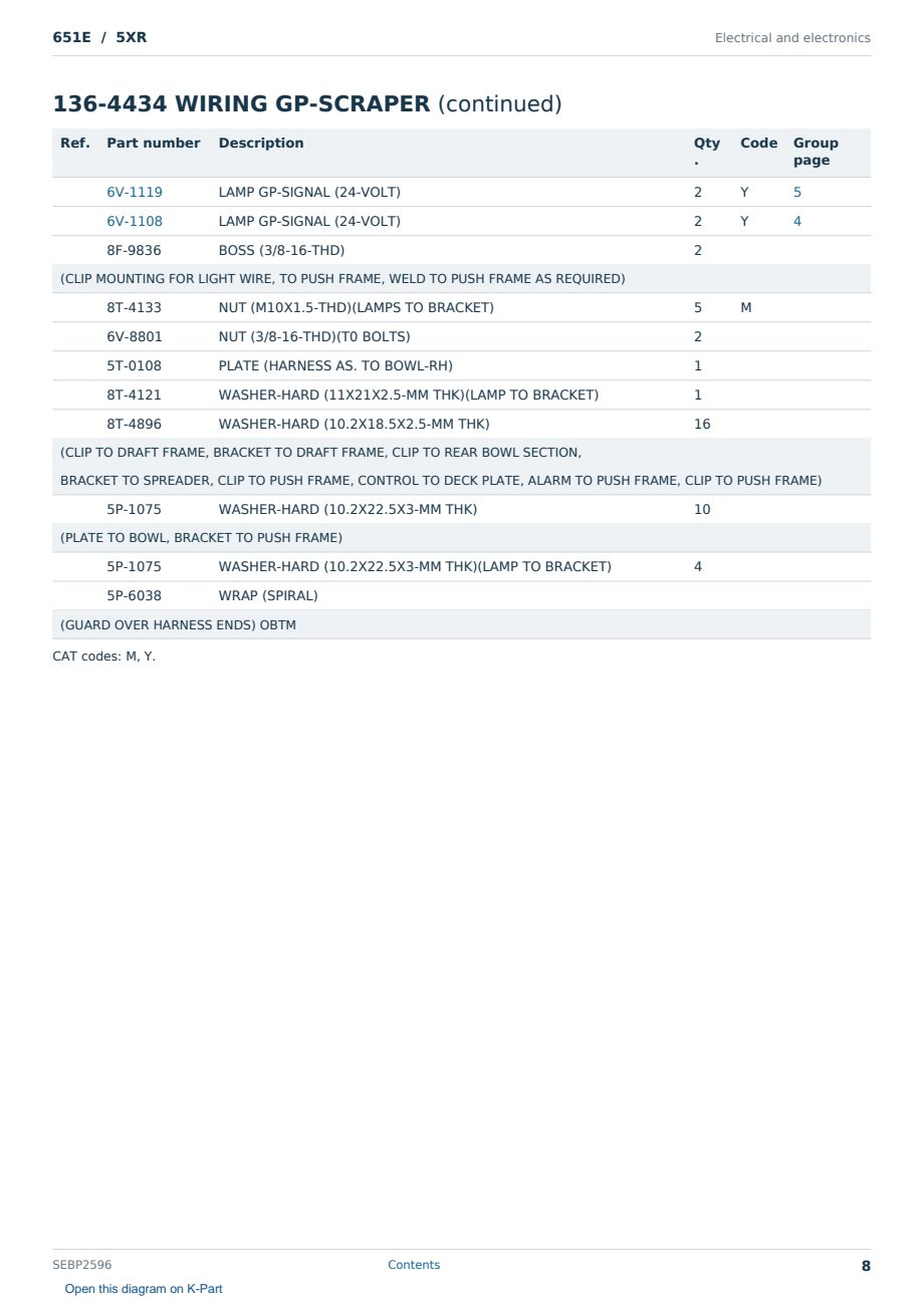 Caterpillar 651E S/N 5XR Partsbook SEBP2596 (English) - sample page 8 of 10 Caterpillar 651E S/N 5XR Partsbook SEBP2596 (English) - sample page 8 of 10