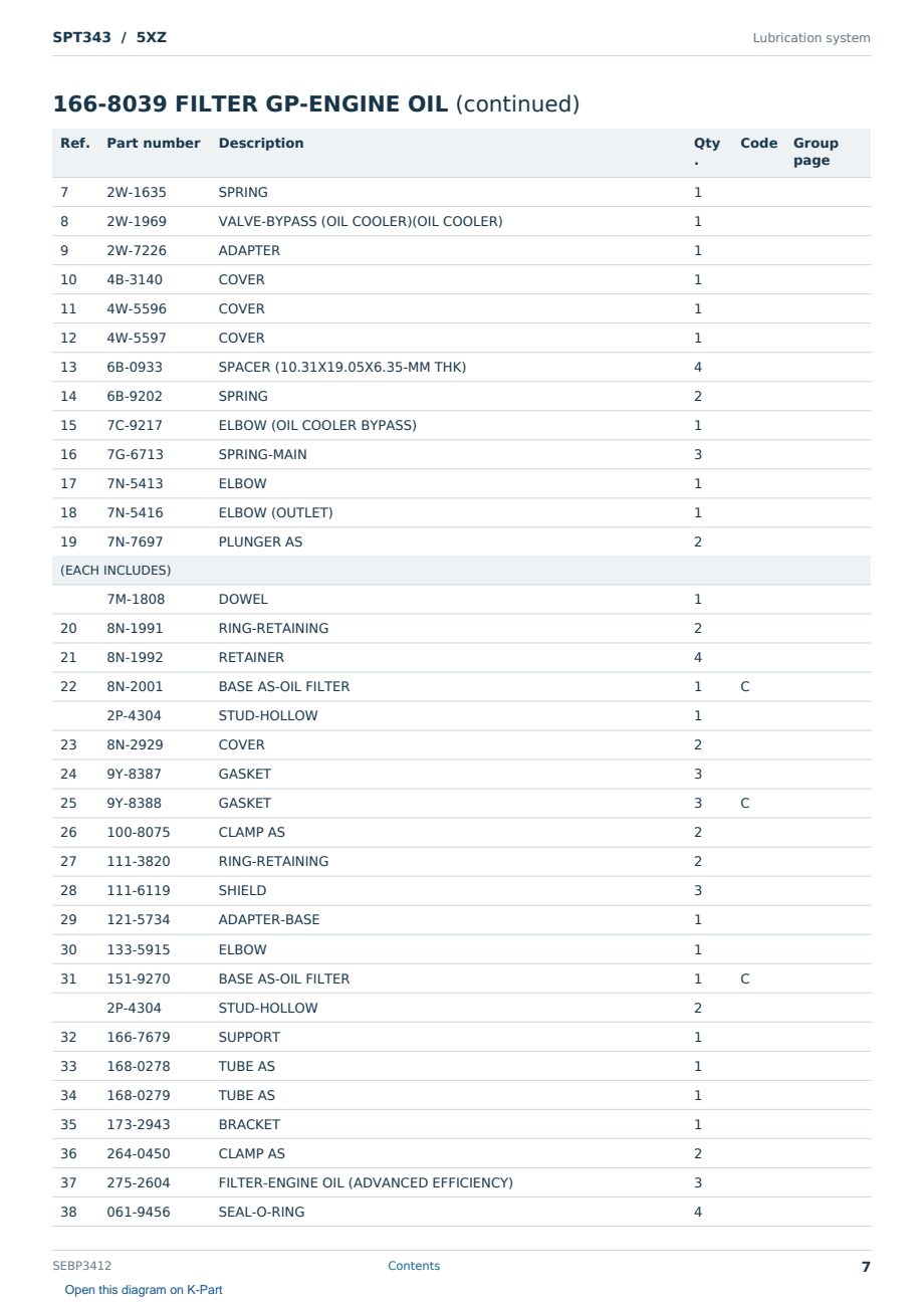 Caterpillar SPT343 S/N 5XZ Partsbook SEBP3412 (English) - sample page 7 of 10 Caterpillar SPT343 S/N 5XZ Partsbook SEBP3412 (English) - sample page 7 of 10