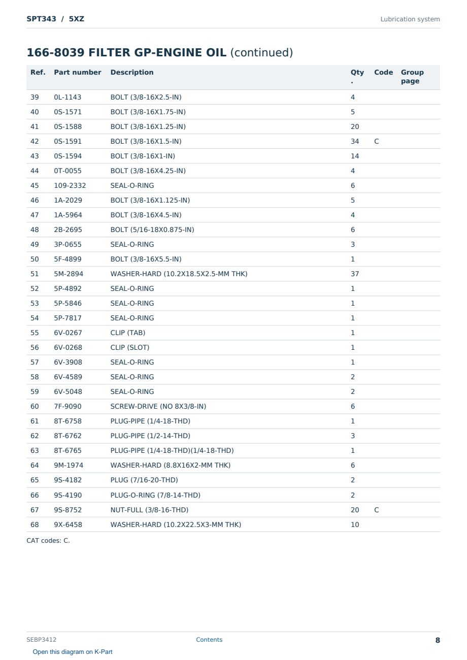 Caterpillar SPT343 S/N 5XZ Partsbook SEBP3412 (English) - sample page 8 of 10 Caterpillar SPT343 S/N 5XZ Partsbook SEBP3412 (English) - sample page 8 of 10