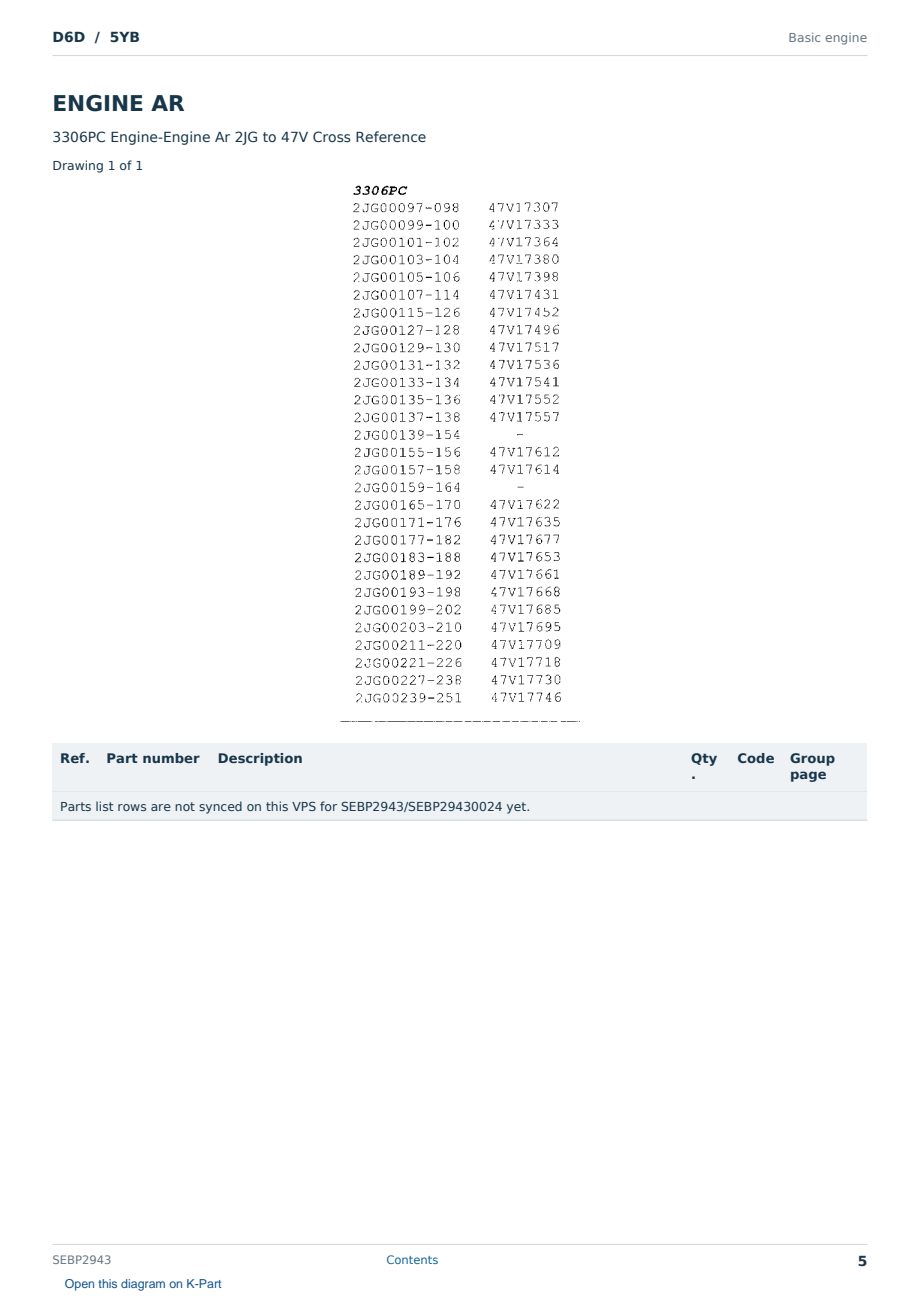 Caterpillar D6D S/N 5YB Partsbook SEBP2943 (English) - sample page 5 of 10 Caterpillar D6D S/N 5YB Partsbook SEBP2943 (English) - sample page 5 of 10