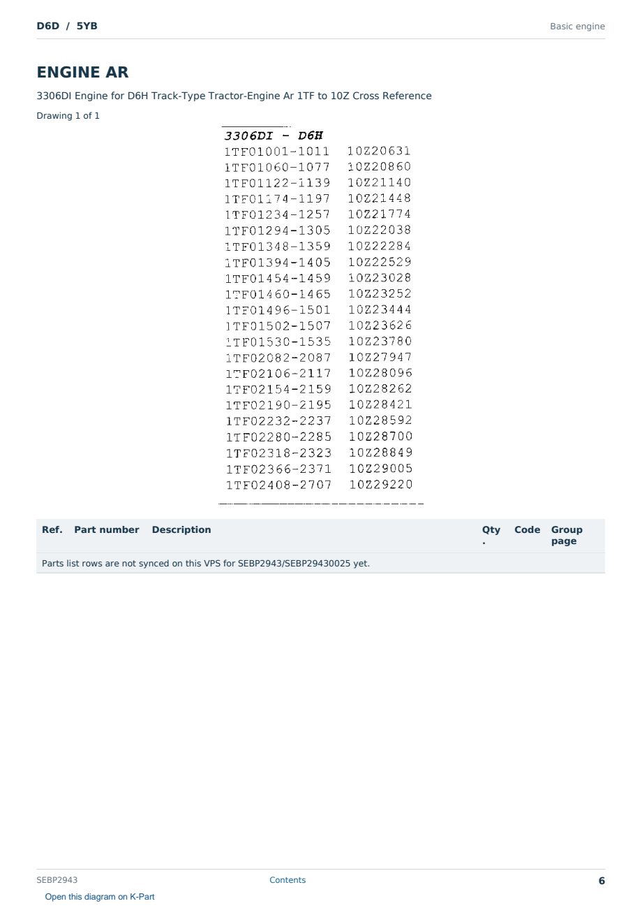 Caterpillar D6D S/N 5YB Partsbook SEBP2943 (English) - sample page 6 of 10 Caterpillar D6D S/N 5YB Partsbook SEBP2943 (English) - sample page 6 of 10