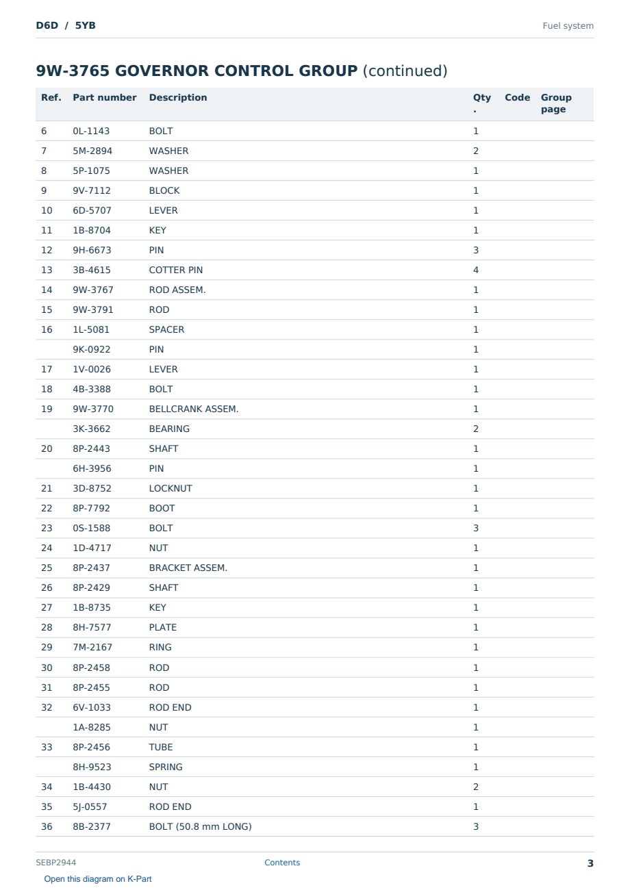 Caterpillar D6D S/N 5YB Partsbook SEBP2944 (English) - sample page 3 of 10 Caterpillar D6D S/N 5YB Partsbook SEBP2944 (English) - sample page 3 of 10