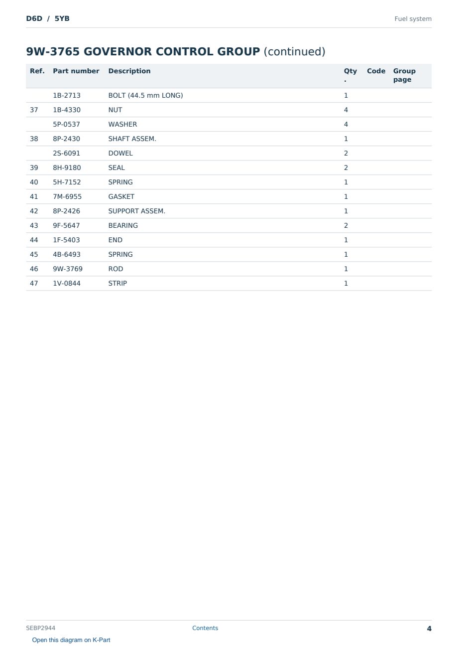 Caterpillar D6D S/N 5YB Partsbook SEBP2944 (English) - sample page 4 of 10 Caterpillar D6D S/N 5YB Partsbook SEBP2944 (English) - sample page 4 of 10