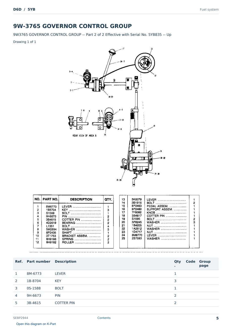 Caterpillar D6D S/N 5YB Partsbook SEBP2944 (English) - sample page 5 of 10 Caterpillar D6D S/N 5YB Partsbook SEBP2944 (English) - sample page 5 of 10