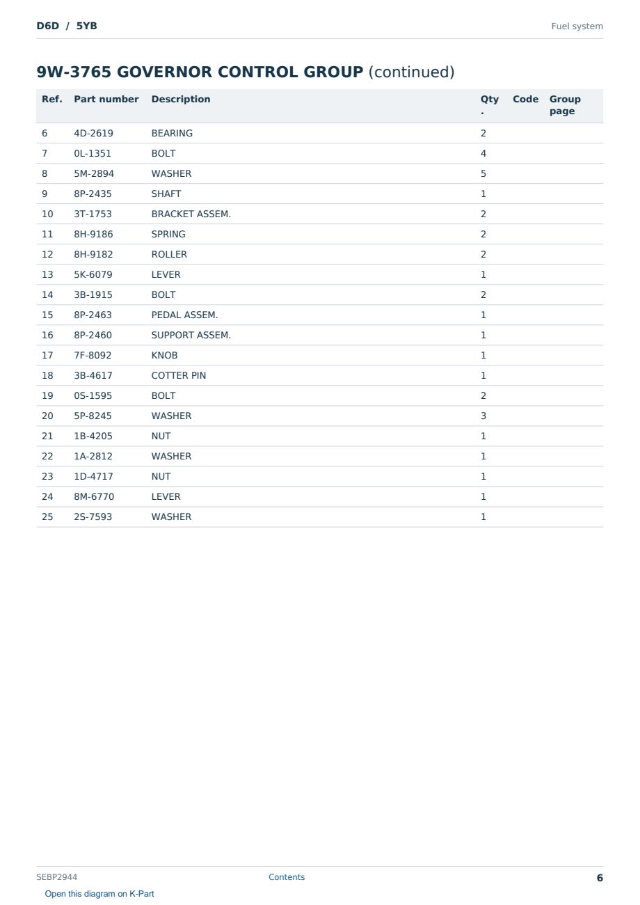 Caterpillar D6D S/N 5YB Partsbook SEBP2944 (English) - sample page 6 of 10 Caterpillar D6D S/N 5YB Partsbook SEBP2944 (English) - sample page 6 of 10