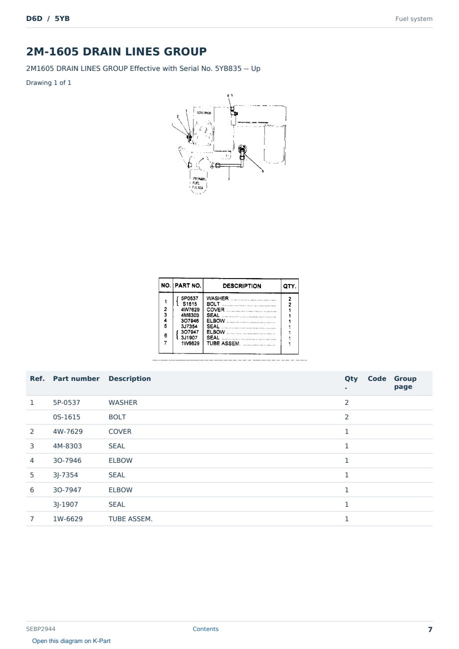 Caterpillar D6D S/N 5YB Partsbook SEBP2944 (English) - sample page 7 of 10 Caterpillar D6D S/N 5YB Partsbook SEBP2944 (English) - sample page 7 of 10