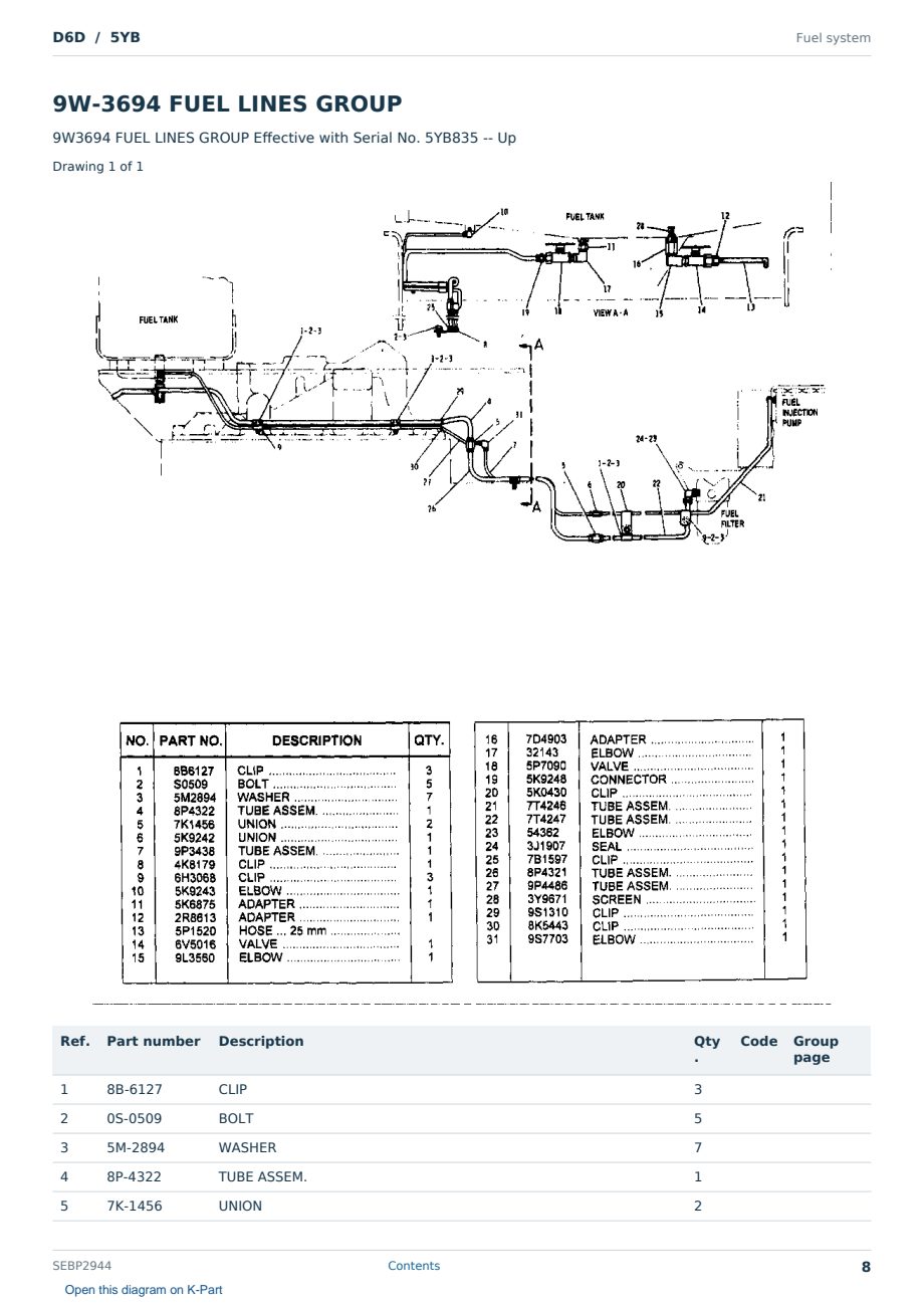 Caterpillar D6D S/N 5YB Partsbook SEBP2944 (English) - sample page 8 of 10 Caterpillar D6D S/N 5YB Partsbook SEBP2944 (English) - sample page 8 of 10