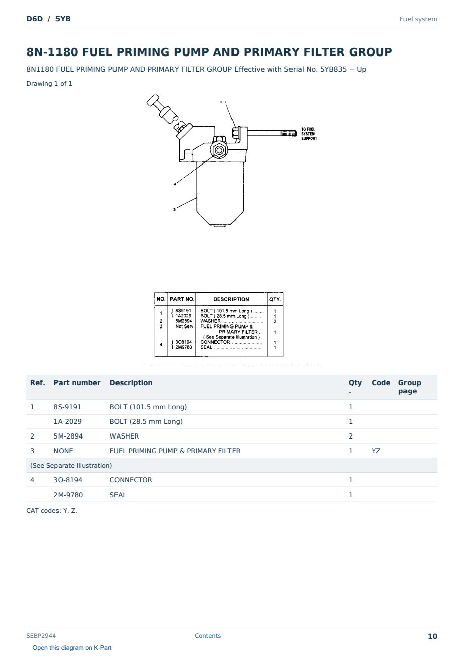 Caterpillar D6D S/N 5YB Partsbook SEBP2944 (English) - sample page 10 of 10 Caterpillar D6D S/N 5YB Partsbook SEBP2944 (English) - sample page 10 of 10