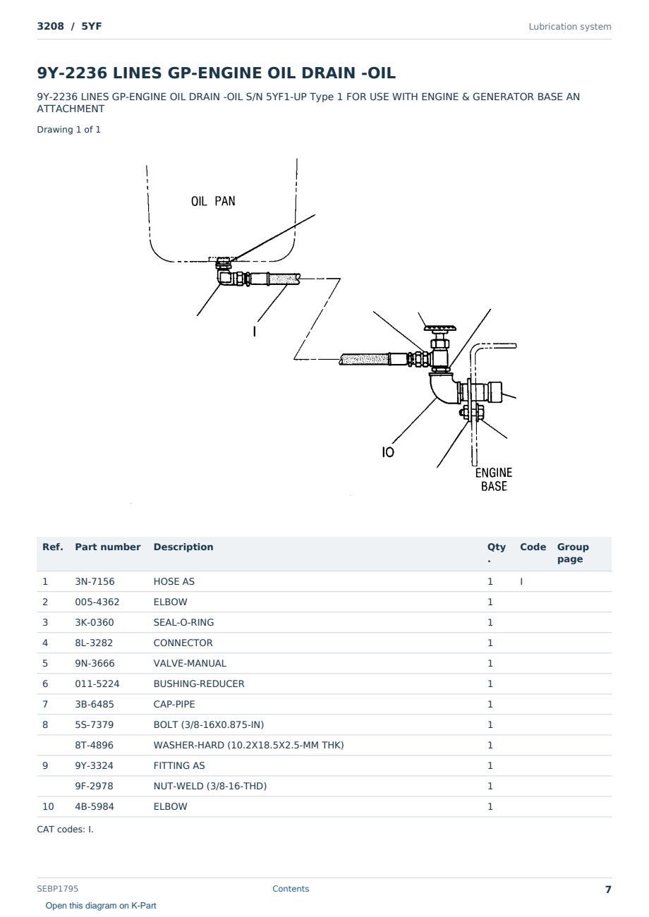 Caterpillar 3208 S/N 5YF Partsbook SEBP1795 (English) - sample page 7 of 10 Caterpillar 3208 S/N 5YF Partsbook SEBP1795 (English) - sample page 7 of 10
