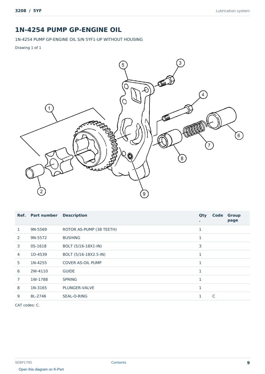 Caterpillar 3208 S/N 5YF Partsbook SEBP1795 (English) - sample page 9 of 10 Caterpillar 3208 S/N 5YF Partsbook SEBP1795 (English) - sample page 9 of 10