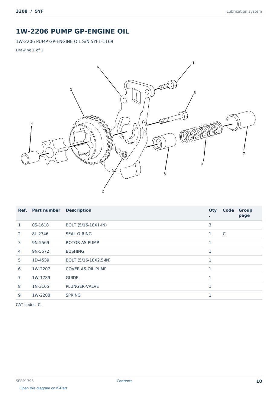 Caterpillar 3208 S/N 5YF Partsbook SEBP1795 (English) - sample page 10 of 10 Caterpillar 3208 S/N 5YF Partsbook SEBP1795 (English) - sample page 10 of 10