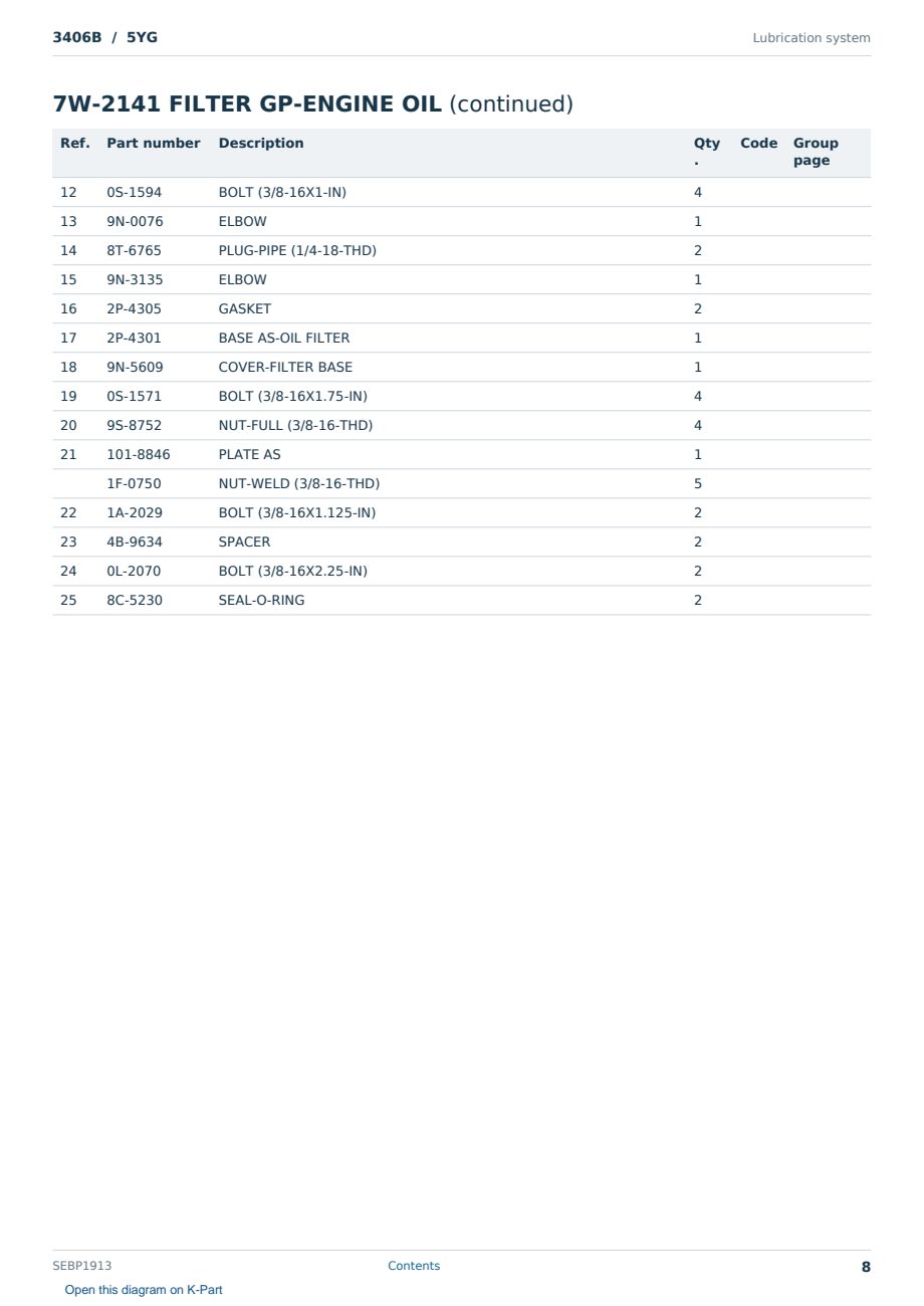 Caterpillar 3406B S/N 5YG Partsbook SEBP1913 (English) - sample page 8 of 10 Caterpillar 3406B S/N 5YG Partsbook SEBP1913 (English) - sample page 8 of 10
