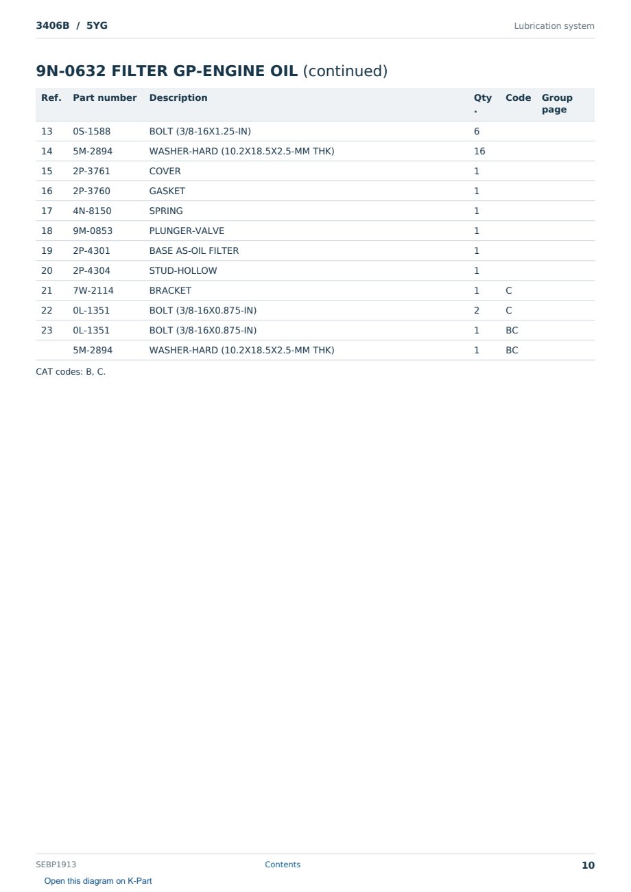 Caterpillar 3406B S/N 5YG Partsbook SEBP1913 (English) - sample page 10 of 10 Caterpillar 3406B S/N 5YG Partsbook SEBP1913 (English) - sample page 10 of 10
