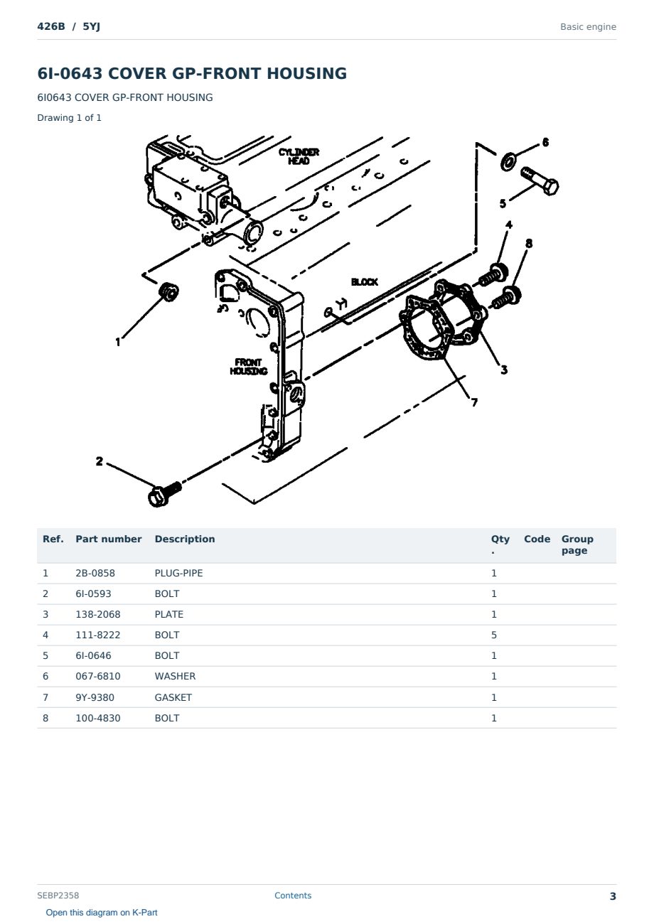 Caterpillar 426B S/N 5YJ Partsbook SEBP2358 (English) - sample page 3 of 10 Caterpillar 426B S/N 5YJ Partsbook SEBP2358 (English) - sample page 3 of 10