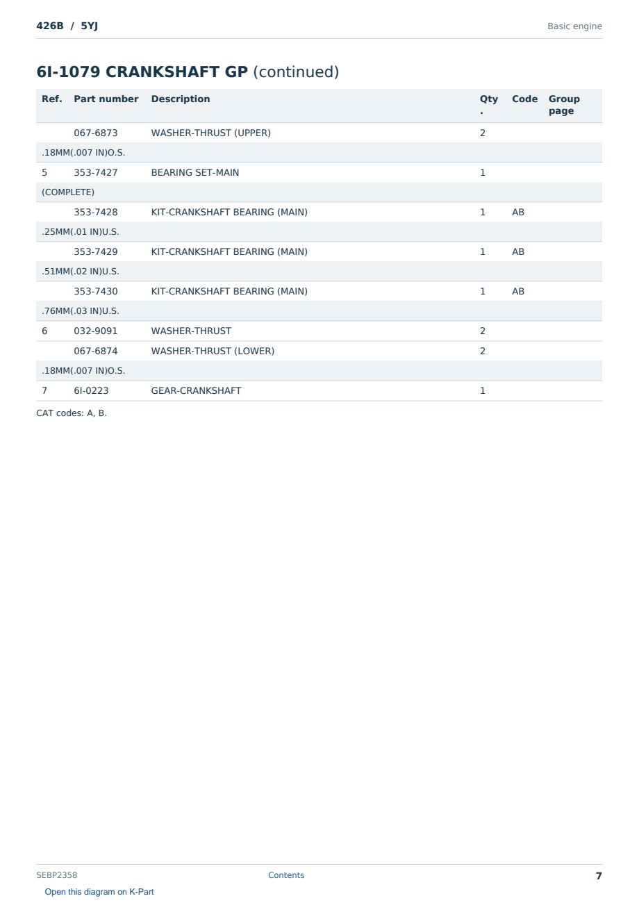 Caterpillar 426B S/N 5YJ Partsbook SEBP2358 (English) - sample page 7 of 10 Caterpillar 426B S/N 5YJ Partsbook SEBP2358 (English) - sample page 7 of 10