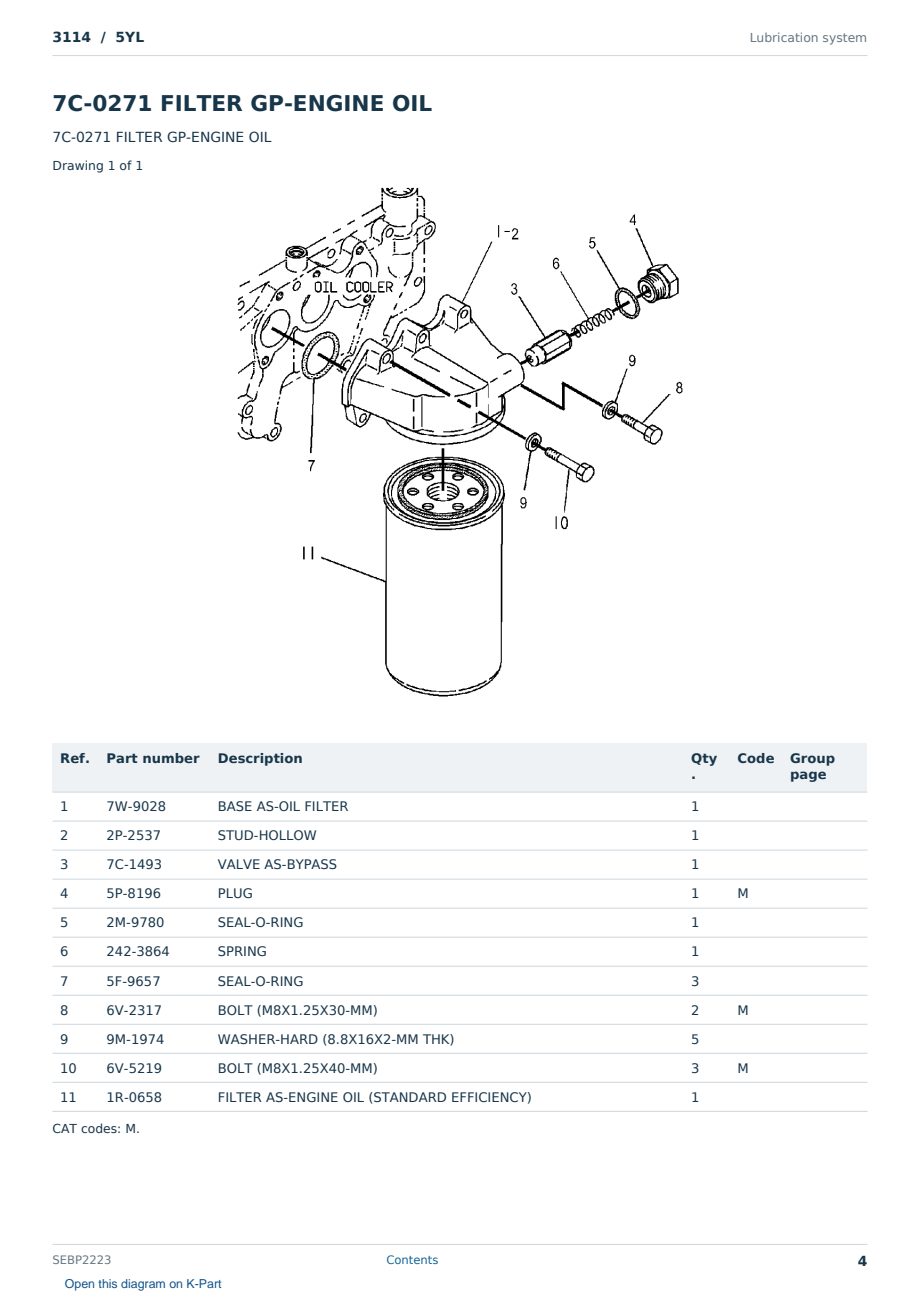 Caterpillar 3114 S/N 5YL Partsbook SEBP2223 (English) - sample page 4 of 10 Caterpillar 3114 S/N 5YL Partsbook SEBP2223 (English) - sample page 4 of 10