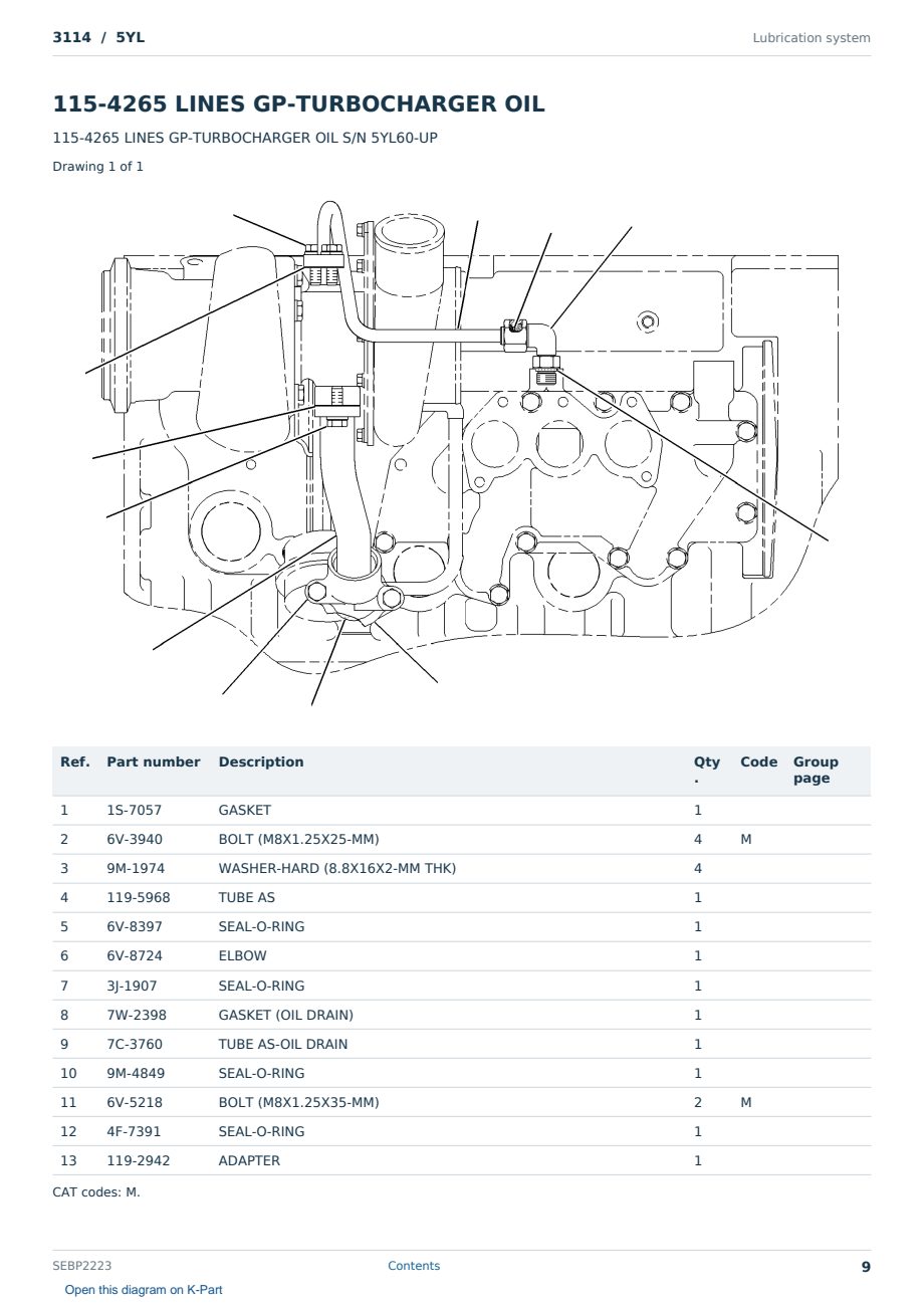 Caterpillar 3114 S/N 5YL Partsbook SEBP2223 (English) - sample page 9 of 10 Caterpillar 3114 S/N 5YL Partsbook SEBP2223 (English) - sample page 9 of 10