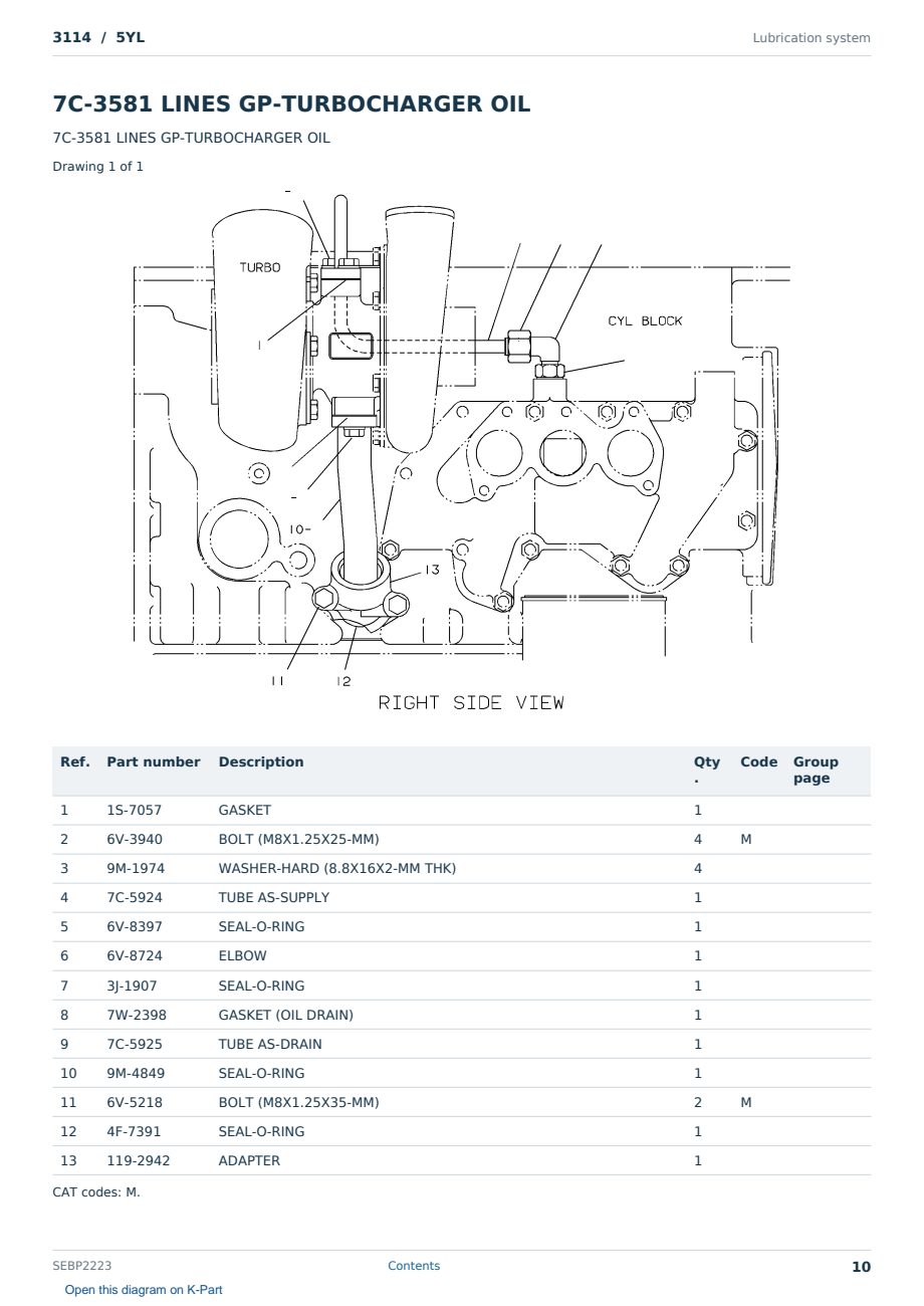 Caterpillar 3114 S/N 5YL Partsbook SEBP2223 (English) - sample page 10 of 10 Caterpillar 3114 S/N 5YL Partsbook SEBP2223 (English) - sample page 10 of 10