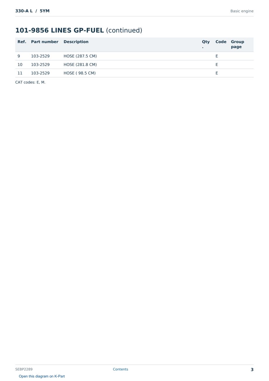 Caterpillar 330-A L S/N 5YM Partsbook SEBP2289 (English) - sample page 3 of 10 Caterpillar 330-A L S/N 5YM Partsbook SEBP2289 (English) - sample page 3 of 10