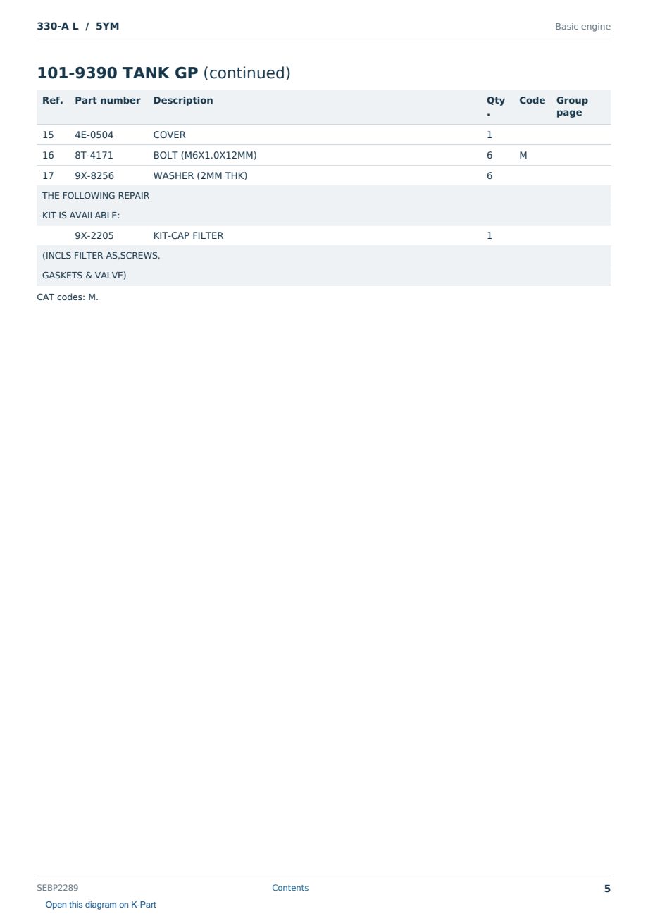 Caterpillar 330-A L S/N 5YM Partsbook SEBP2289 (English) - sample page 5 of 10 Caterpillar 330-A L S/N 5YM Partsbook SEBP2289 (English) - sample page 5 of 10