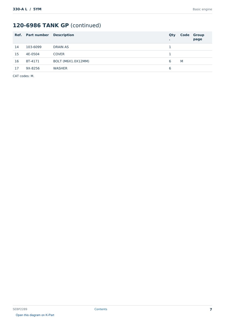 Caterpillar 330-A L S/N 5YM Partsbook SEBP2289 (English) - sample page 7 of 10 Caterpillar 330-A L S/N 5YM Partsbook SEBP2289 (English) - sample page 7 of 10