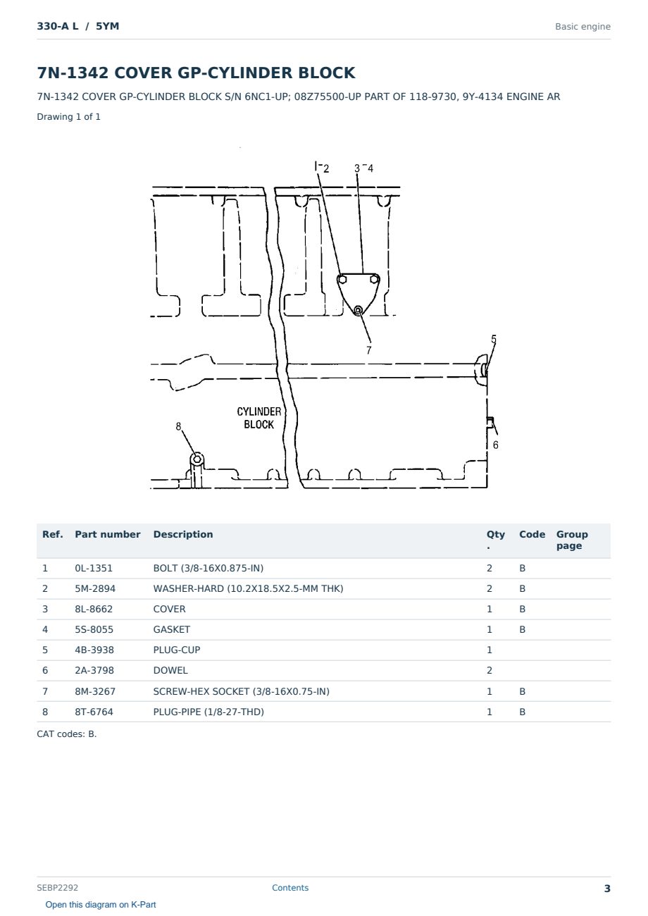Caterpillar 330-A L S/N 5YM Partsbook SEBP2292 (English) - sample page 3 of 10 Caterpillar 330-A L S/N 5YM Partsbook SEBP2292 (English) - sample page 3 of 10