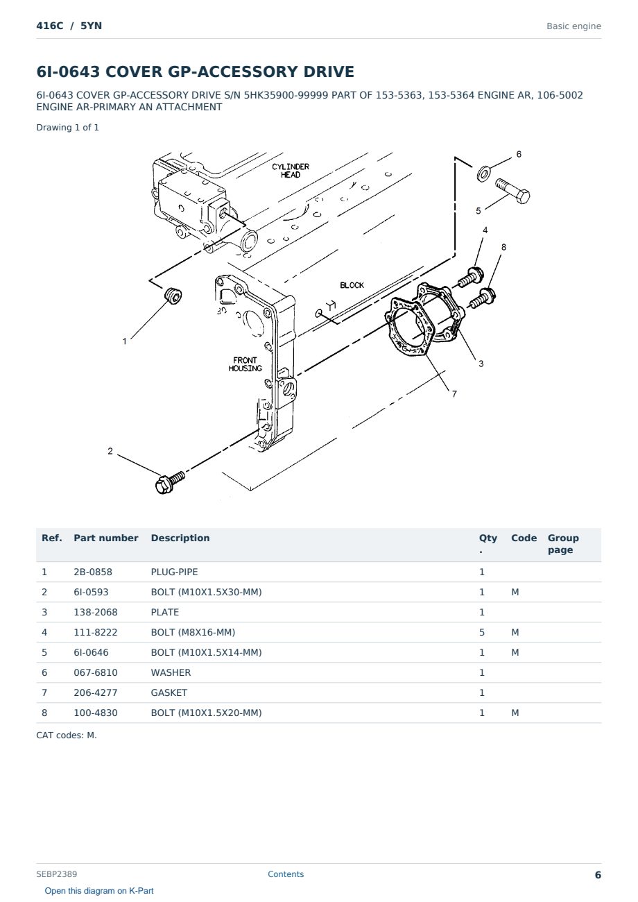 Caterpillar 416C S/N 5YN Partsbook SEBP2389 (English) - sample page 6 of 10 Caterpillar 416C S/N 5YN Partsbook SEBP2389 (English) - sample page 6 of 10