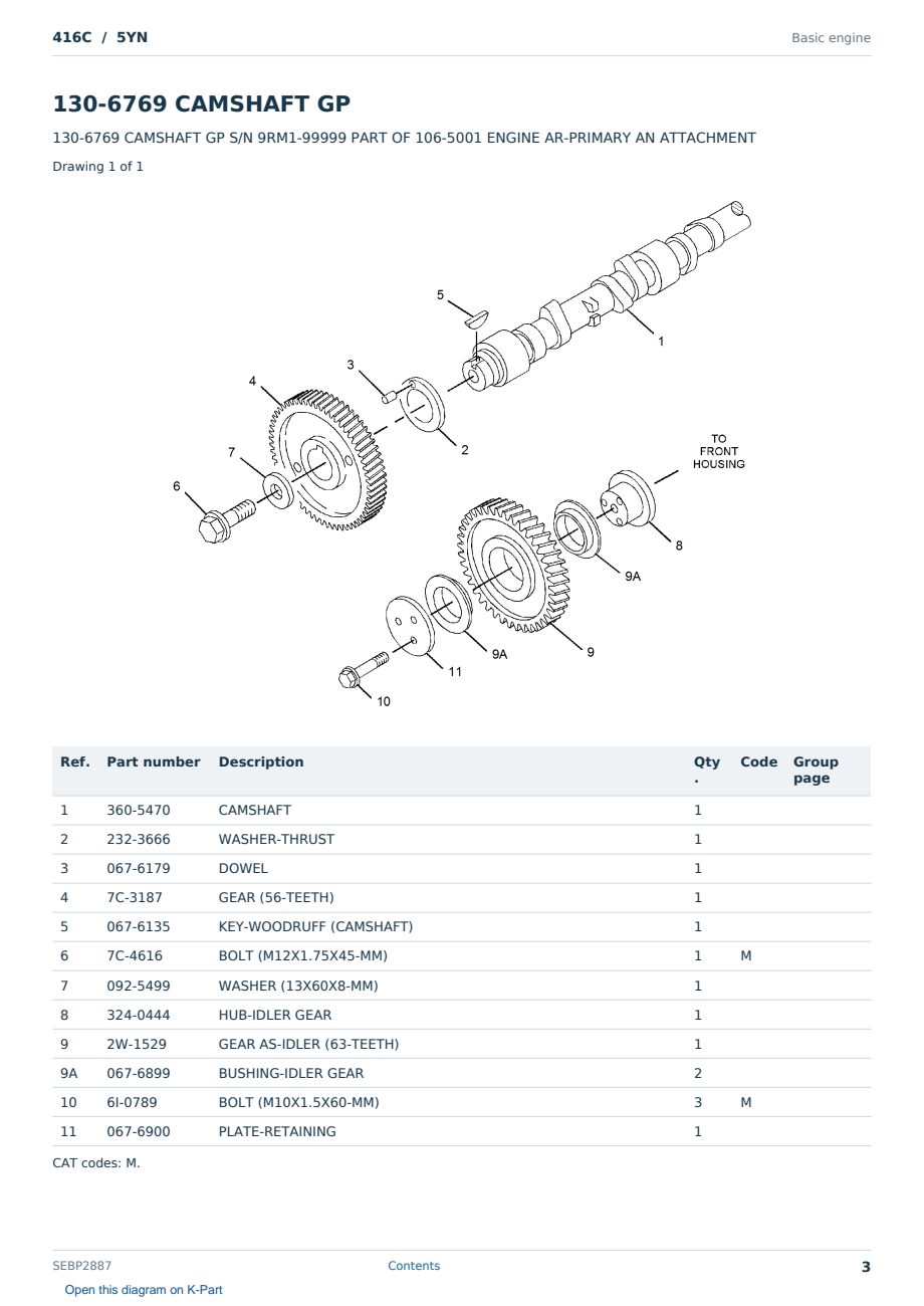 Caterpillar 416C S/N 5YN Partsbook SEBP2887 (English) - sample page 3 of 10 Caterpillar 416C S/N 5YN Partsbook SEBP2887 (English) - sample page 3 of 10