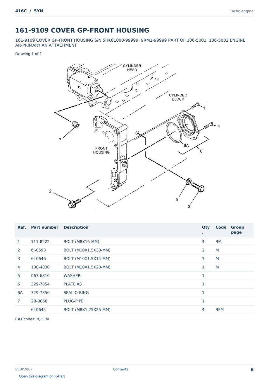 Caterpillar 416C S/N 5YN Partsbook SEBP2887 (English) - sample page 6 of 10 Caterpillar 416C S/N 5YN Partsbook SEBP2887 (English) - sample page 6 of 10