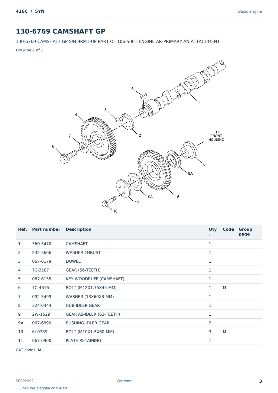 Caterpillar 416C S/N 5YN Partsbook SEBP2992 (English) - sample page 3 of 10 Caterpillar 416C S/N 5YN Partsbook SEBP2992 (English) - sample page 3 of 10