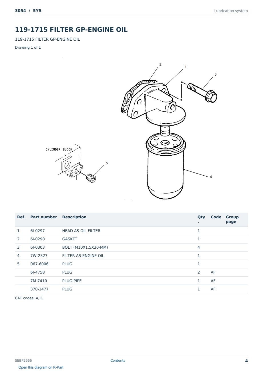 Caterpillar 3054 S/N 5YS Partsbook SEBP2666 (English) - sample page 4 of 10 Caterpillar 3054 S/N 5YS Partsbook SEBP2666 (English) - sample page 4 of 10