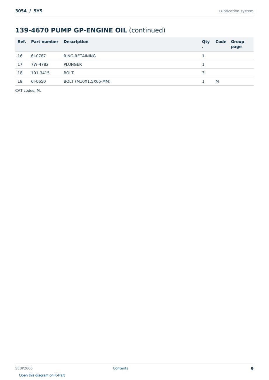 Caterpillar 3054 S/N 5YS Partsbook SEBP2666 (English) - sample page 9 of 10 Caterpillar 3054 S/N 5YS Partsbook SEBP2666 (English) - sample page 9 of 10