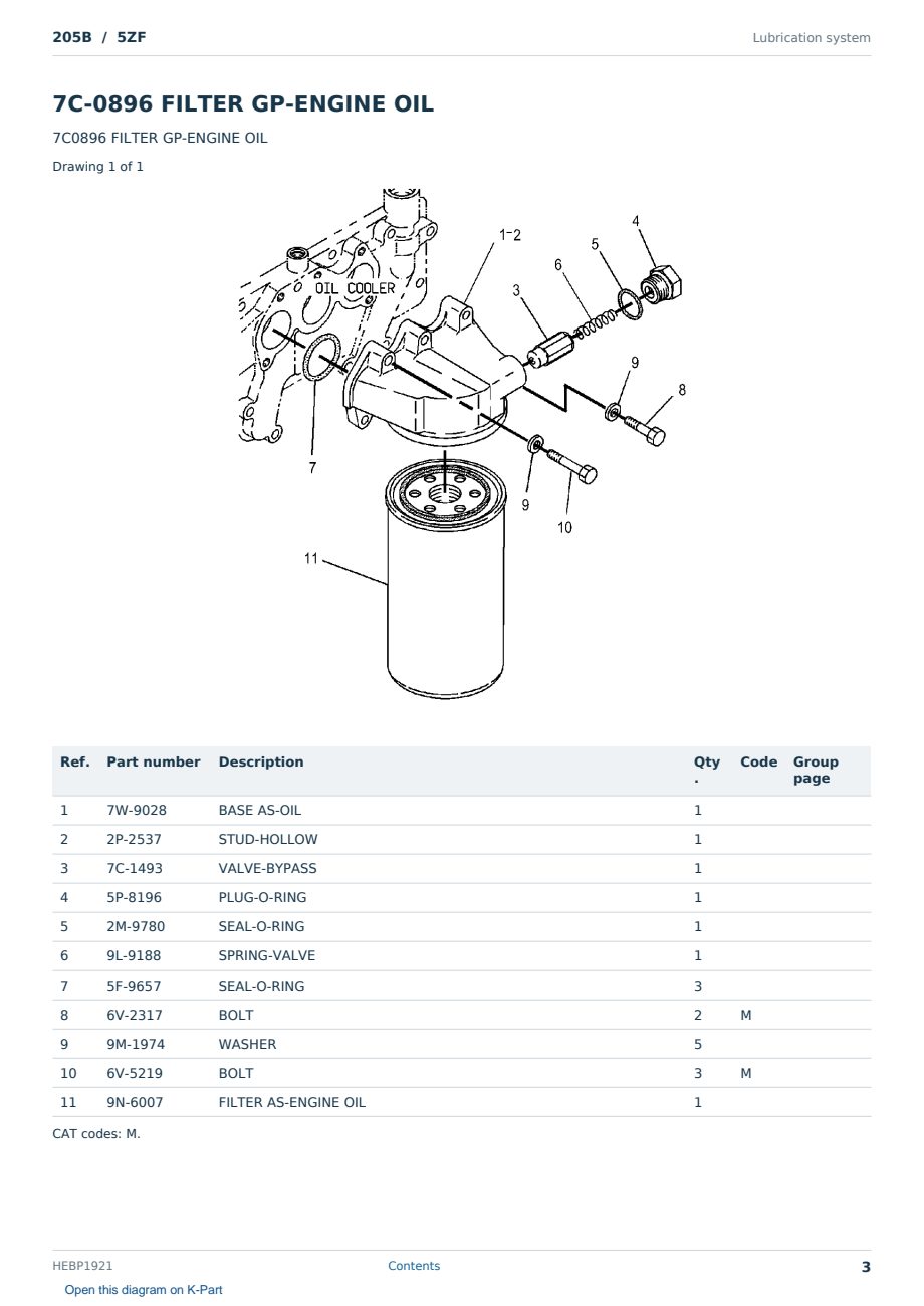 Caterpillar 205B S/N 5ZF Partsbook HEBP1921 (English) - sample page 3 of 10 Caterpillar 205B S/N 5ZF Partsbook HEBP1921 (English) - sample page 3 of 10