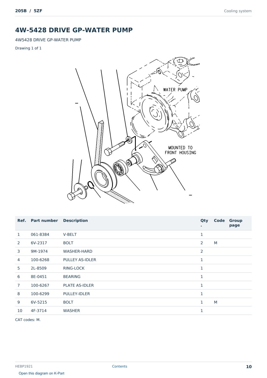 Caterpillar 205B S/N 5ZF Partsbook HEBP1921 (English) - sample page 10 of 10 Caterpillar 205B S/N 5ZF Partsbook HEBP1921 (English) - sample page 10 of 10