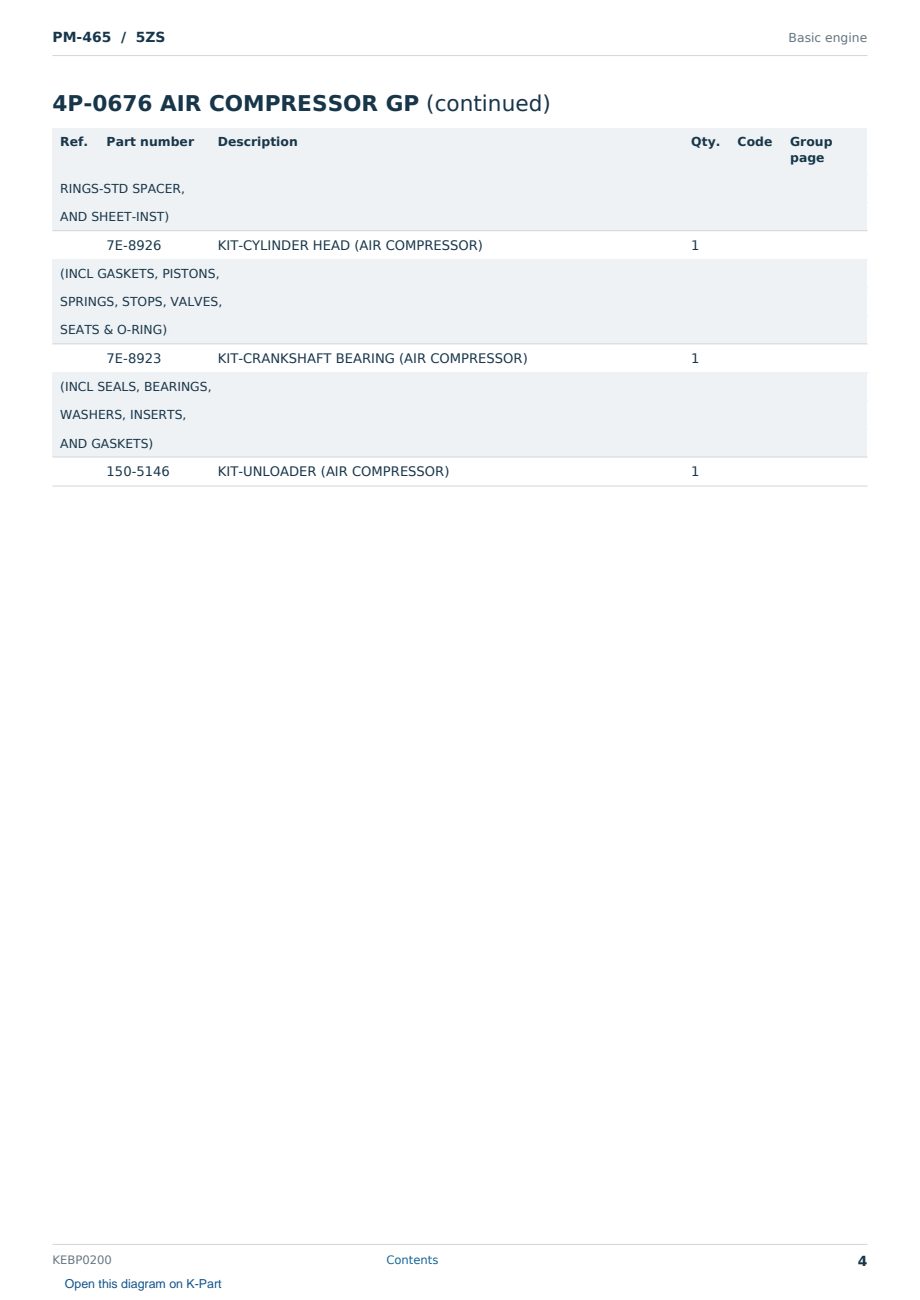 Caterpillar PM-465 S/N 5ZS Partsbook KEBP0200 (English) - sample page 4 of 10 Caterpillar PM-465 S/N 5ZS Partsbook KEBP0200 (English) - sample page 4 of 10