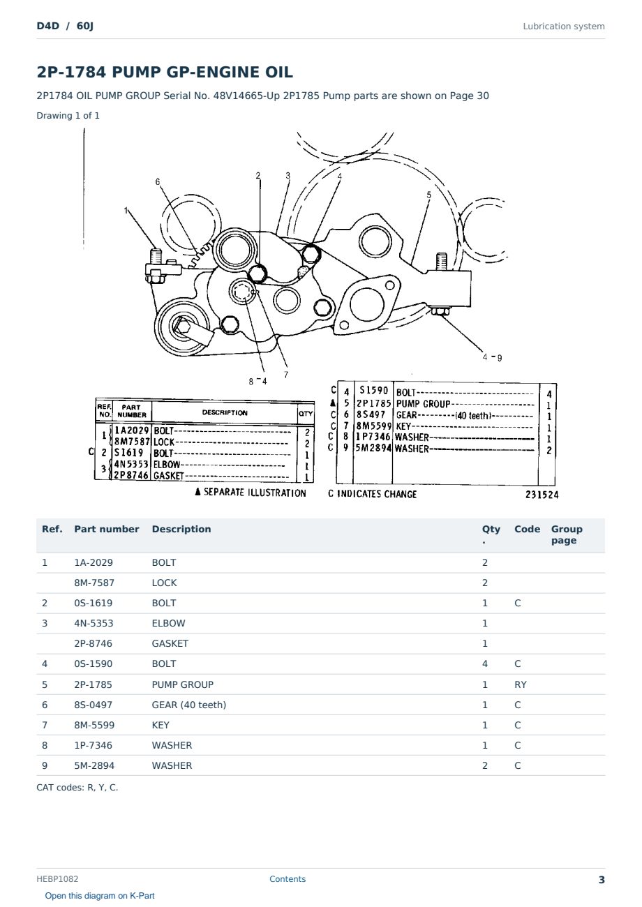 Caterpillar D4D S/N 60J Partsbook HEBP1082 (English) - sample page 3 of 10 Caterpillar D4D S/N 60J Partsbook HEBP1082 (English) - sample page 3 of 10