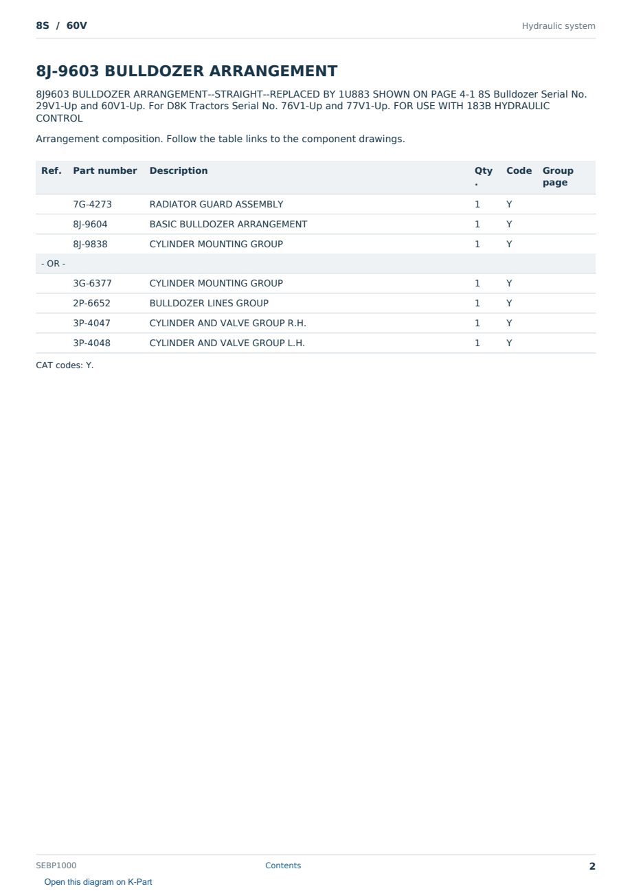 Caterpillar 8S S/N 60V Partsbook SEBP1000 (English) - sample page 2 of 10 Caterpillar 8S S/N 60V Partsbook SEBP1000 (English) - sample page 2 of 10